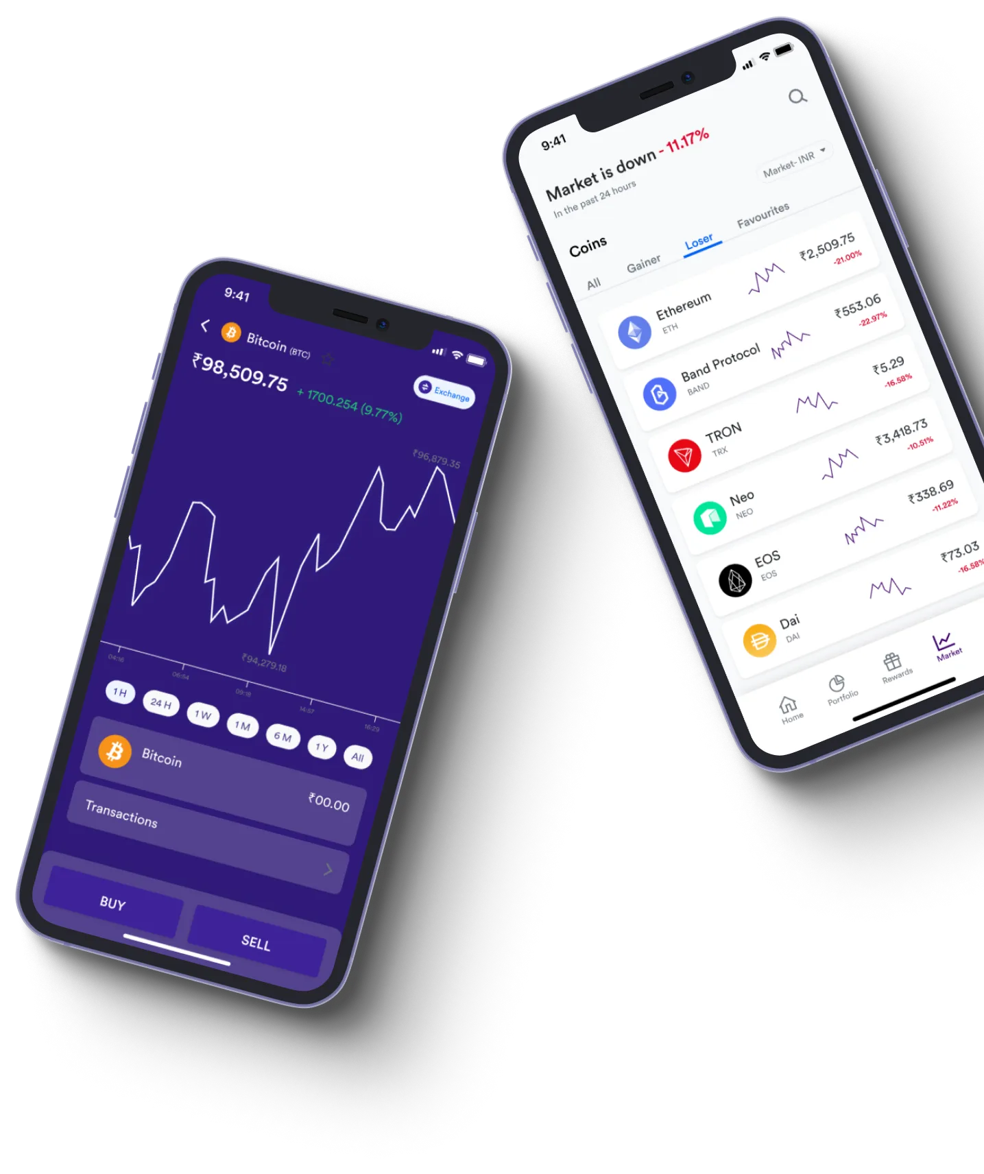 Xybero Renda - What exactly is online trading?